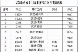 凯帕：皇马是欧冠之王，在切尔西我就这样说过